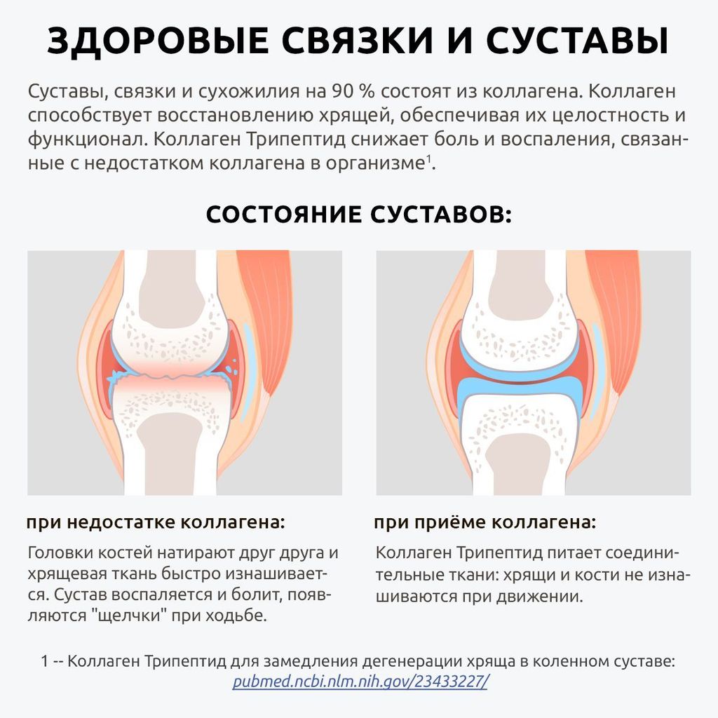 Ultrabalance Коллаген Трипептид Премиум, капсулы, 120 шт.