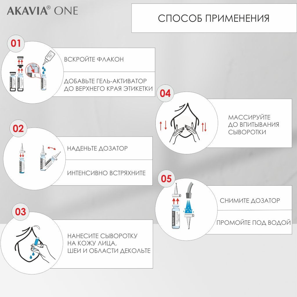 Акавия One сыворотка от глубоких морщин ночная, липосомальная сыворотка, набор: сыворотка 160 мг 20 фл + гель 50 мл 2 фл, 1 шт.