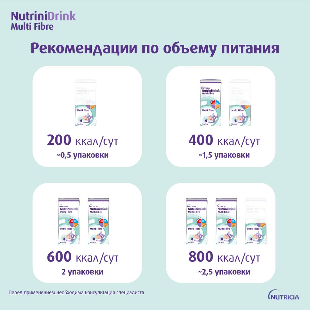 Nutrinidrink Multi Fibre с пищевыми волокнами, лечебное диетическое высококалорийное питание для детей старше 1 года, нейтральный, 200 мл, 1 шт.